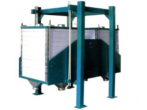 點擊查看詳細信息<br>標題：方篩 閱讀次數：1964